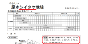 シイタケ栽培マニュアルの一部抜粋画像